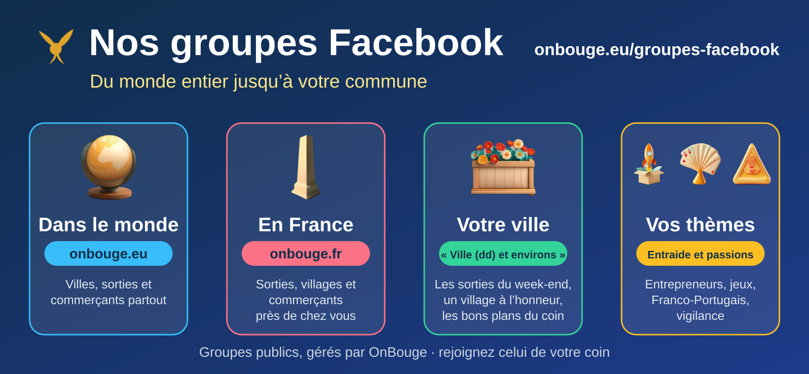 Nos groupes Facebook : dans le monde, en France, votre ville et vos themes